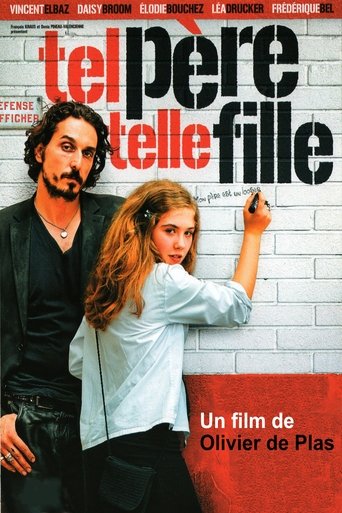 Regarder Tel père, telle fille en streaming complet